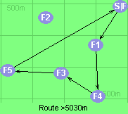 Route >5030m