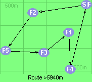 Route >5940m