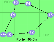Route >4840m