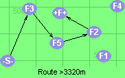 Route >3320m