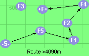 Route >4090m