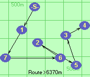 Route >6370m